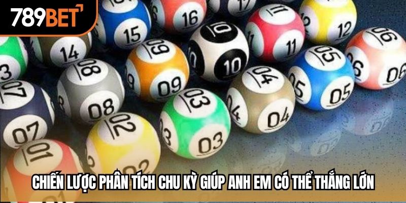 Chiến lược phân tích chu kỳ giúp anh em có thể thắng lớn