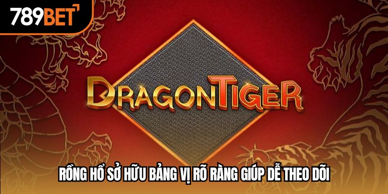 Rồng hổ sở hữu bảng vị rõ ràng giúp dễ theo dõi
