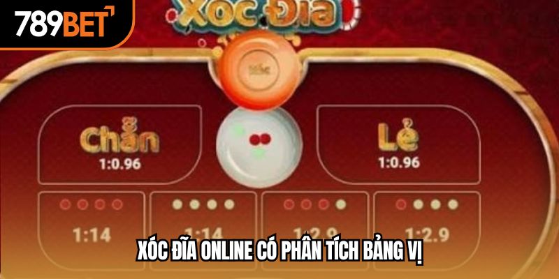 Xóc đĩa online có phân tích bảng vị